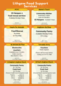Lithgow Food Support Services Flyer